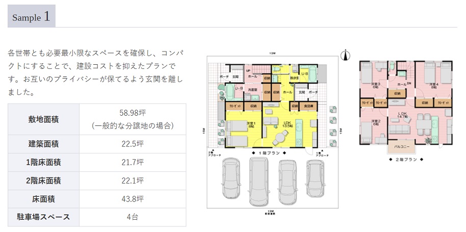 神田エンジニアリング　公式サイト　Stylish　Home　「DUET」二世帯住宅の間取り例