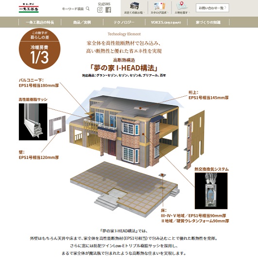 一条工務店　公式サイト　高断熱構造「夢の家＋i-HEAD構法」