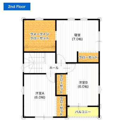 I-passoの家　公式サイト　30坪 4LDK 新築プラン 価格と間取り